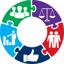 Core Value Puzzle Pieces